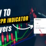 how to add cpr indicator in fyers
