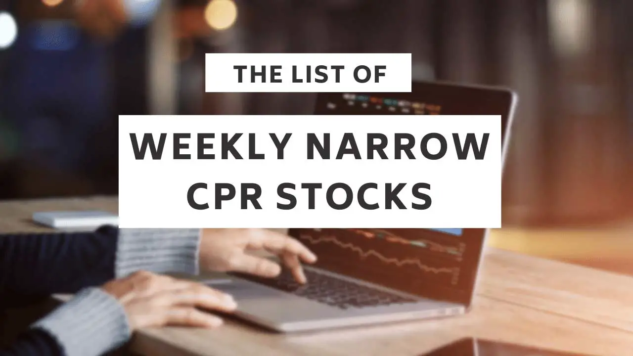 weekly narrow cpr stocks